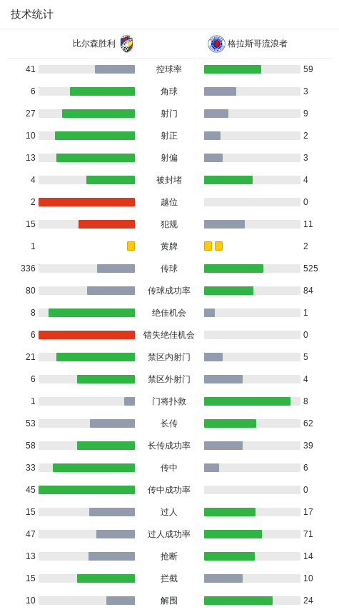 img, 三轮次回合, 尼洛助攻卡